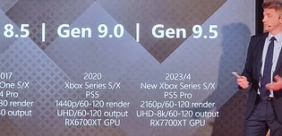 Namensnennung von Refreshes zu Xbox Series S/X und PlayStation 5 bei TV-Hersteller TCL